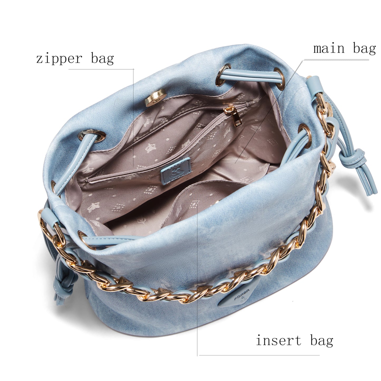 Sky Luxe Handbag
