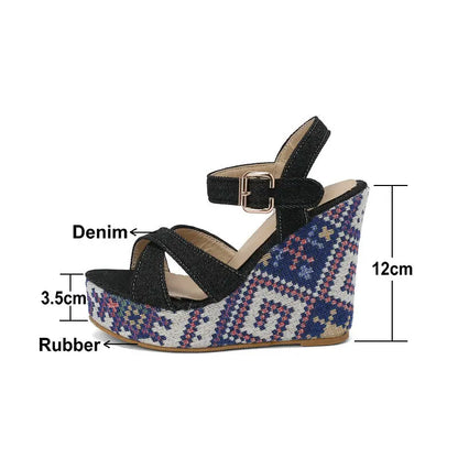 Sandalias Estilo Mezclilla