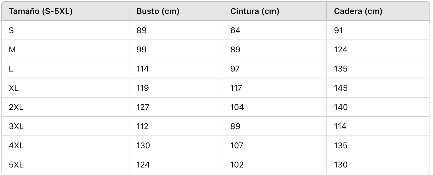 Traje de Baño Olas de Confianz