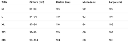 Conjunto Militar Alpha