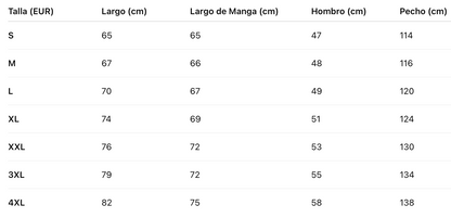 Chaqueta Guardia Urbana