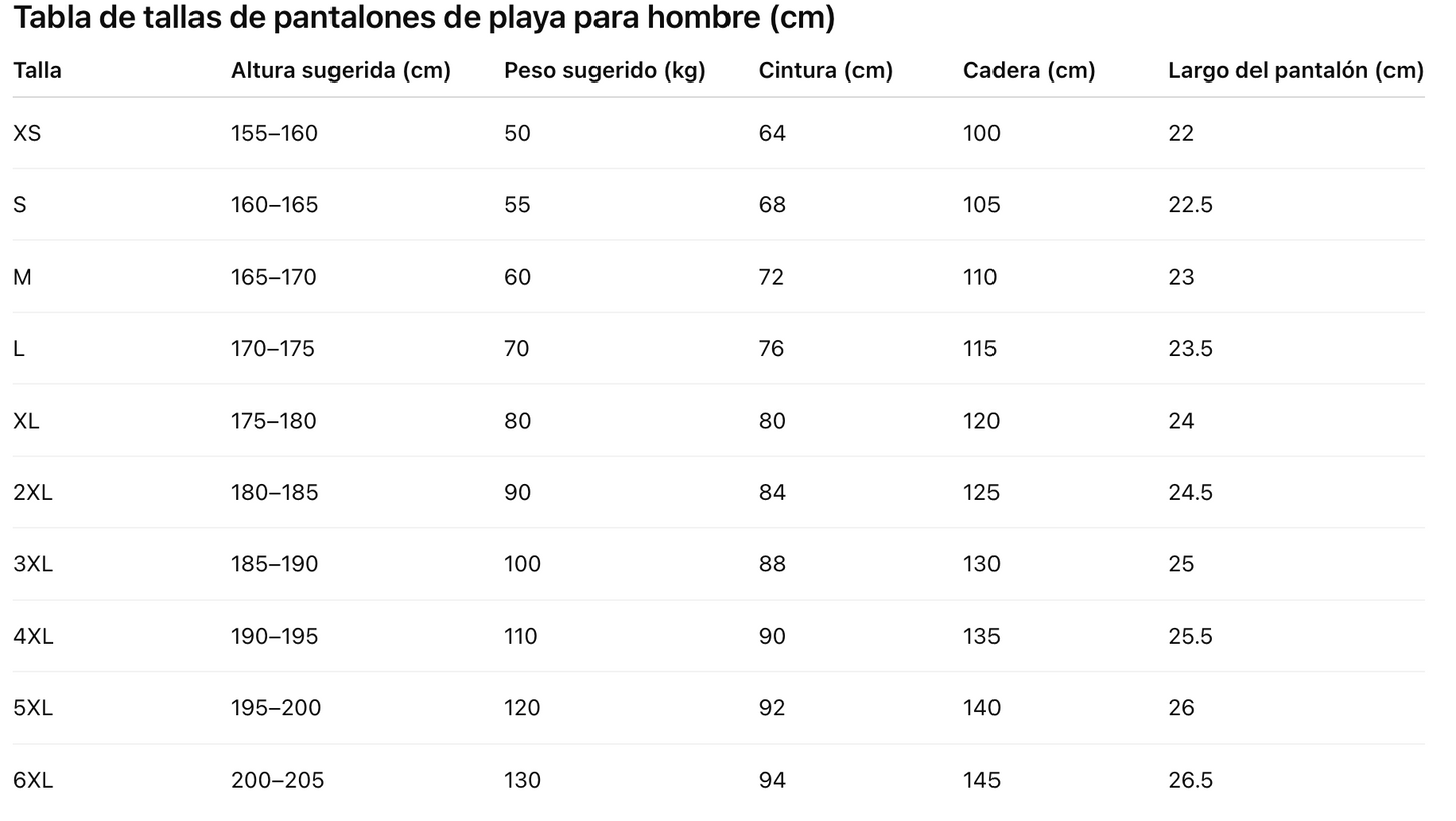 Conjunto Poder Urbano