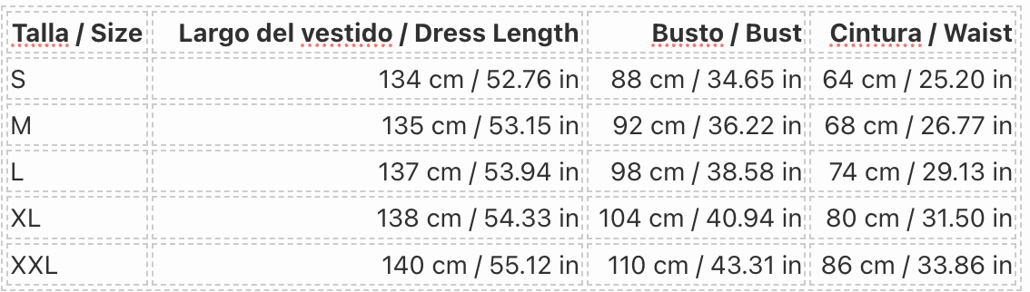 Tropical Paradise Dress